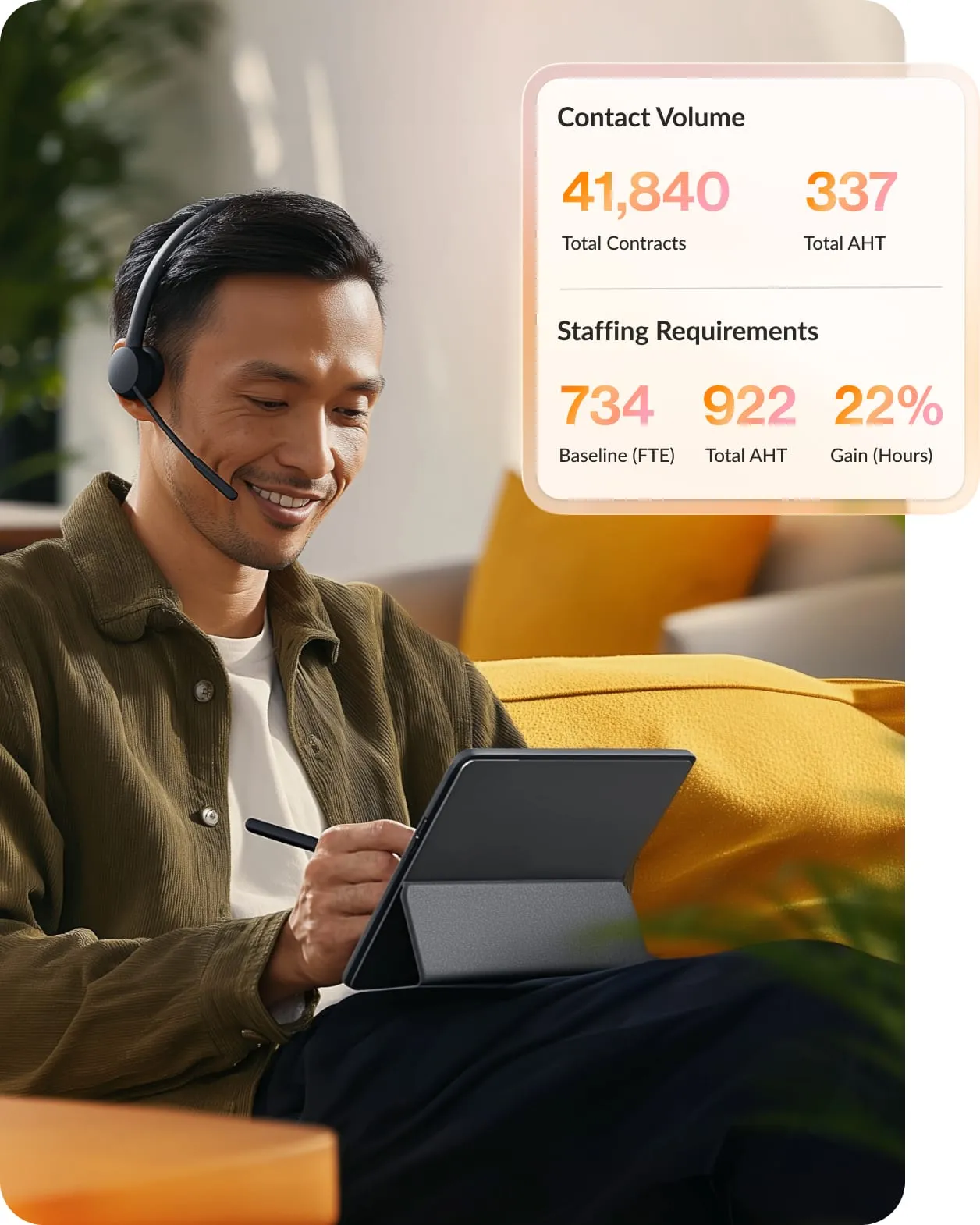 Man reviewing workforce management metrics on a digital dashboard, which includes data on total contracts, average handling time, and required full-time employees.