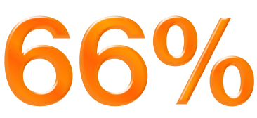 66%