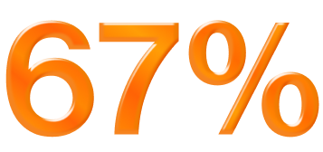 67%