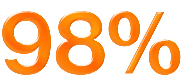 98%